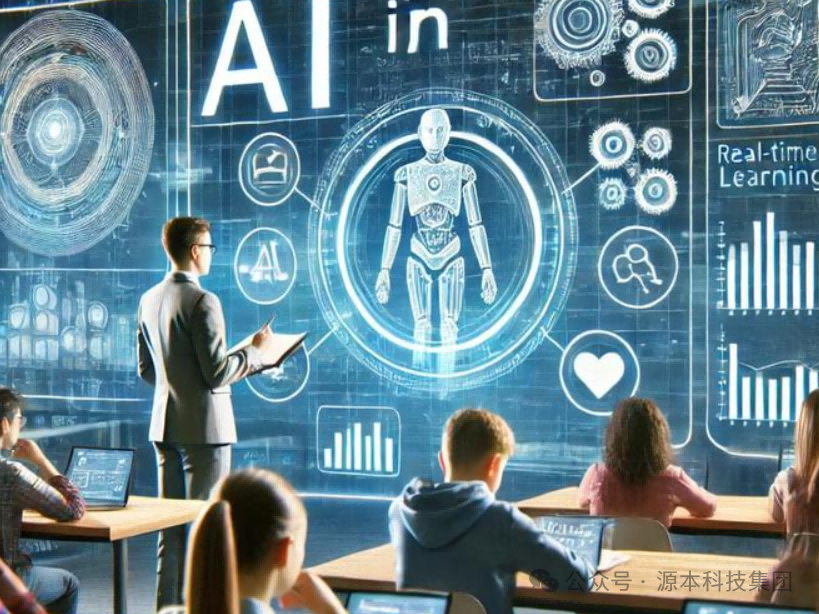 艾弗森贝博ballbet官网科技-本科生掌握大数据、云原生、AI-竞赛保研求职的“超车秘籍”来了！